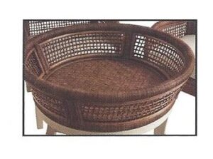 Boone Detail View Table